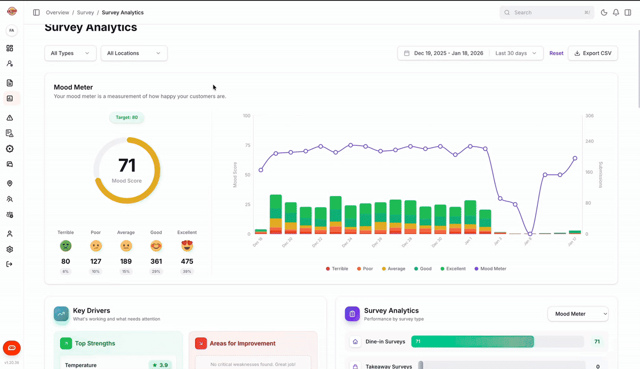 Real-Time Sentiment, Mood Meter & Echo AI Assistant